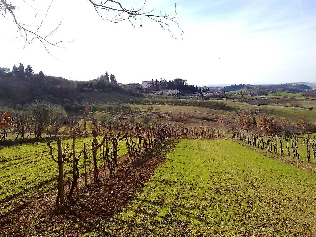 Appartamento Casa Michelangelo Megognano